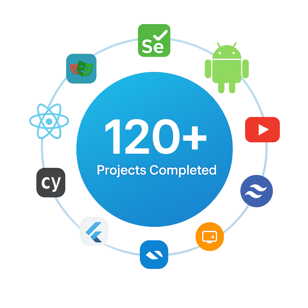 QA and AI Development Services